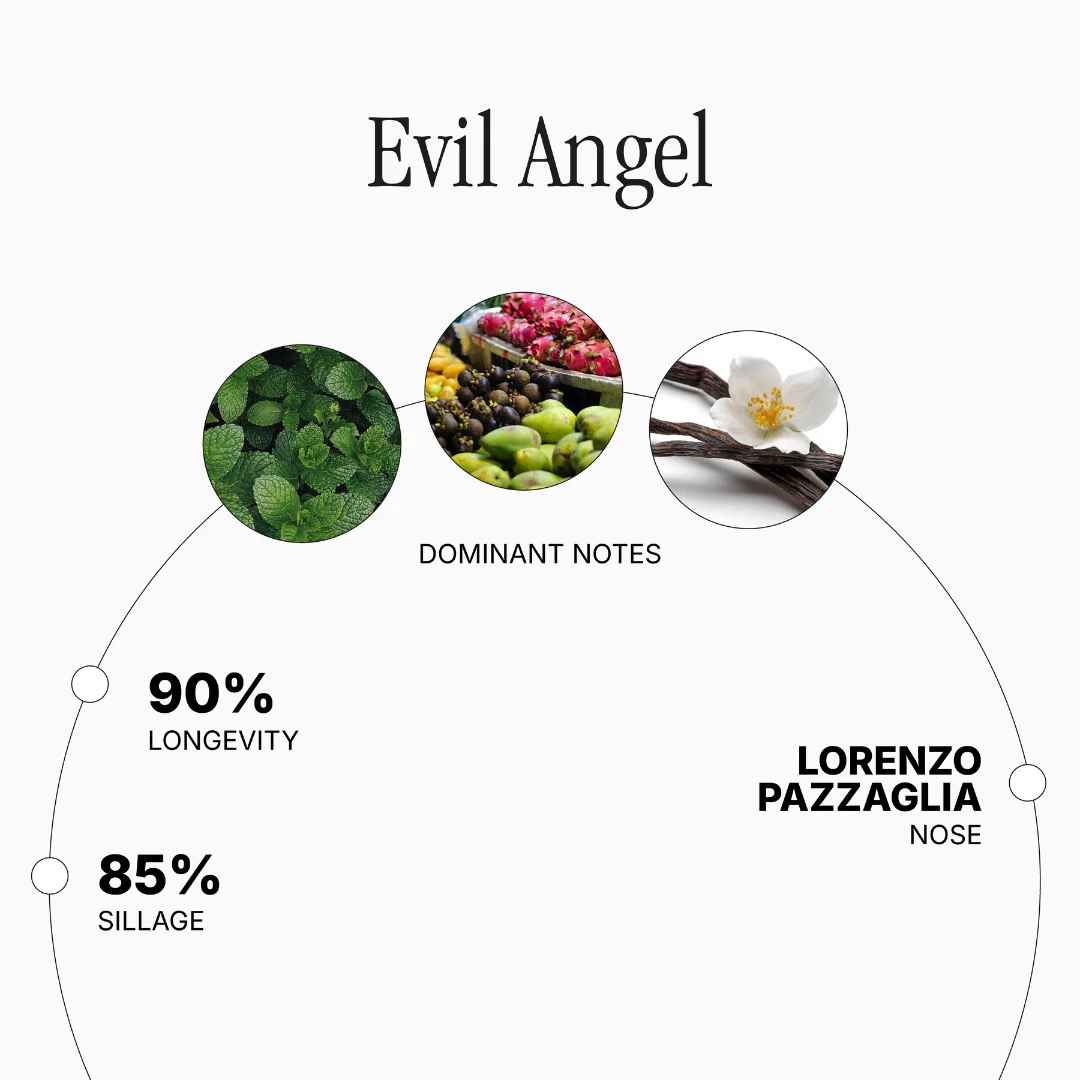 Evil Angel - Image 2