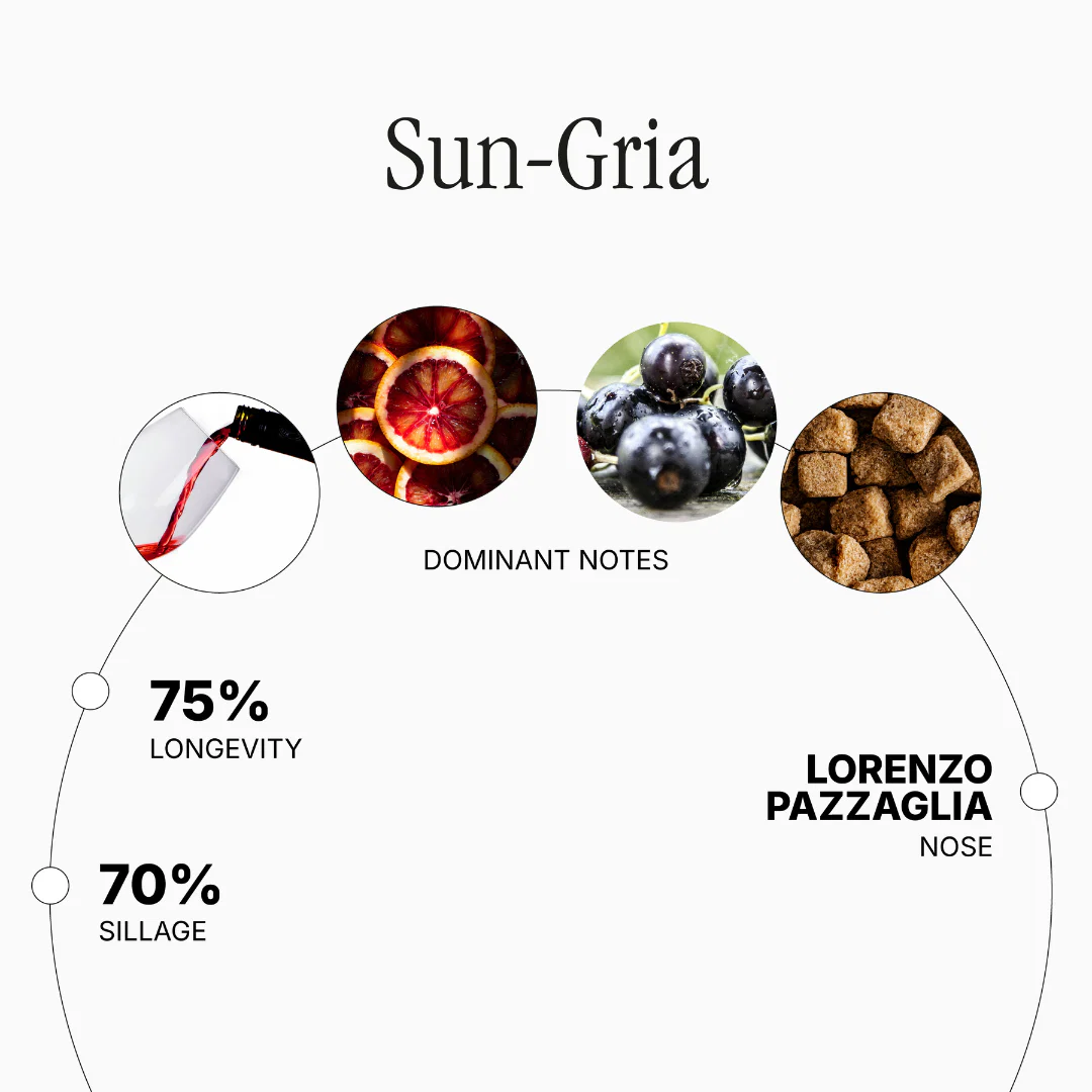 Sun-Gria - Image 2