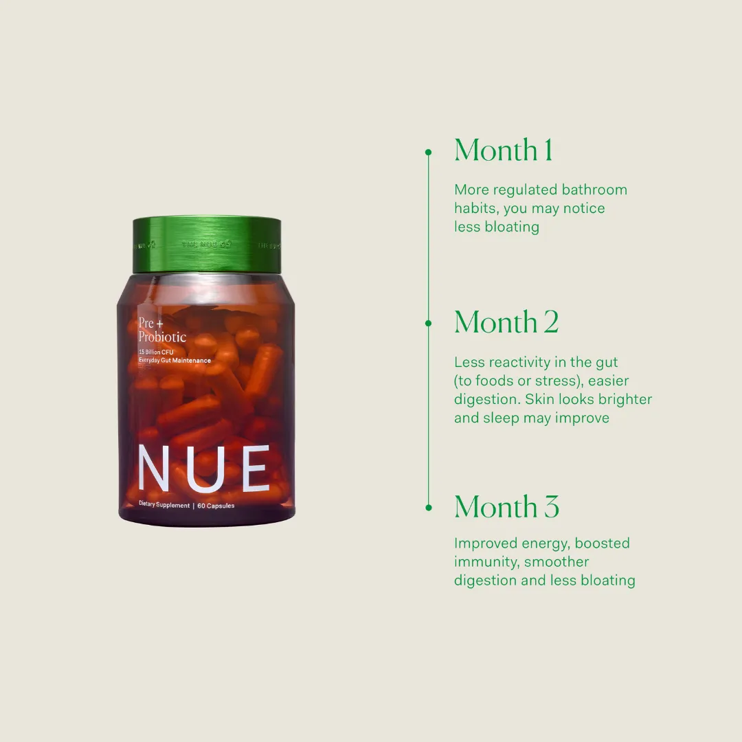 Gut Health - Prebiotic + Probiotic - Image 3