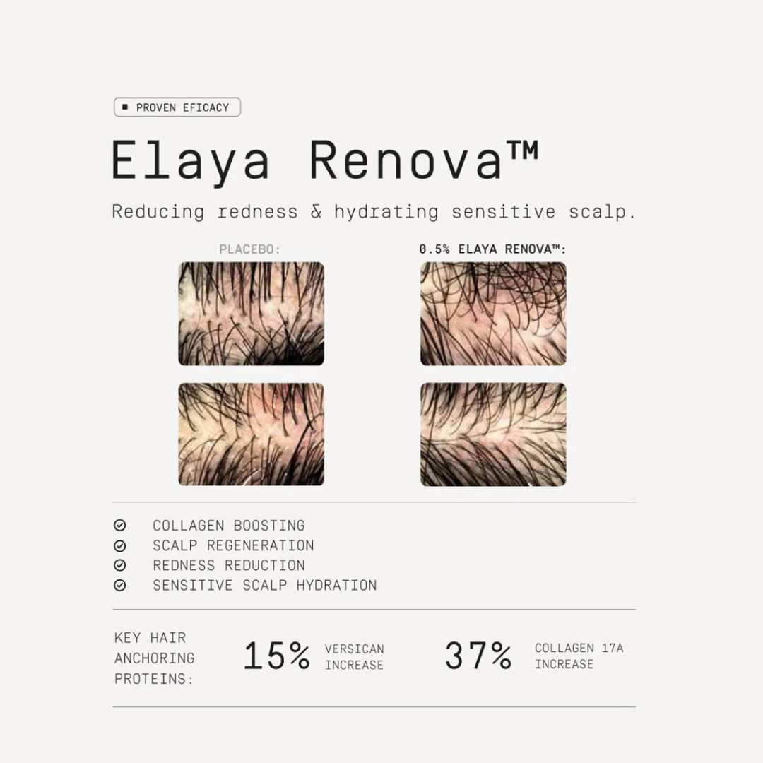 Scalp Activation Serum 00.32 - Image 3