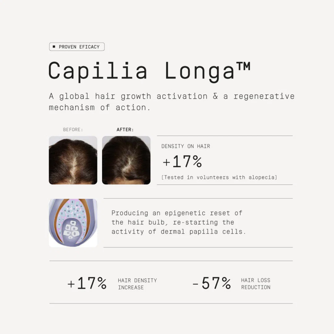 Scalp Activation Serum 00.32 - Image 4