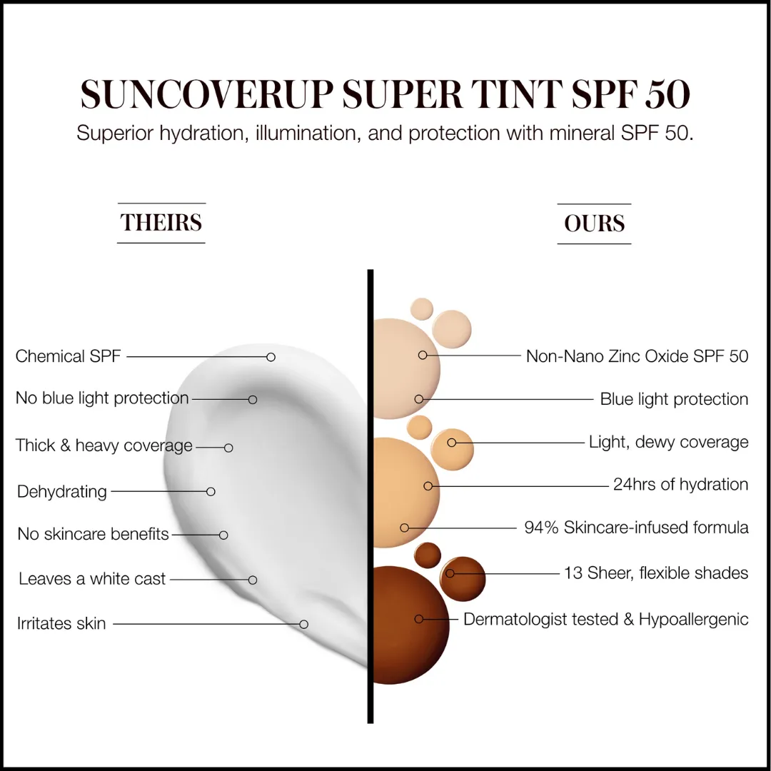SunCoverup Skin Tint SPF 50 - Image 6