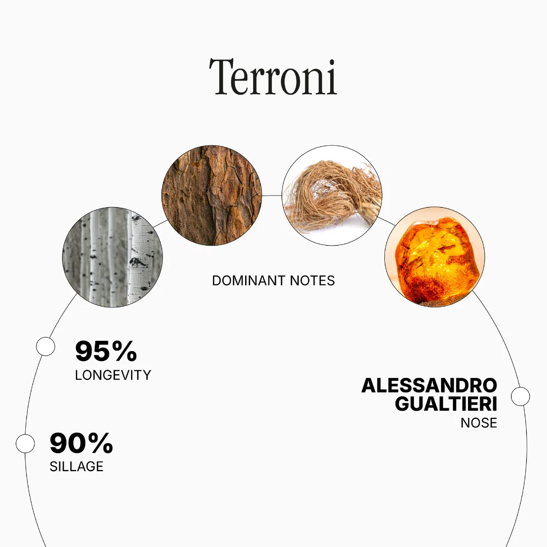 Terroni - Image 2