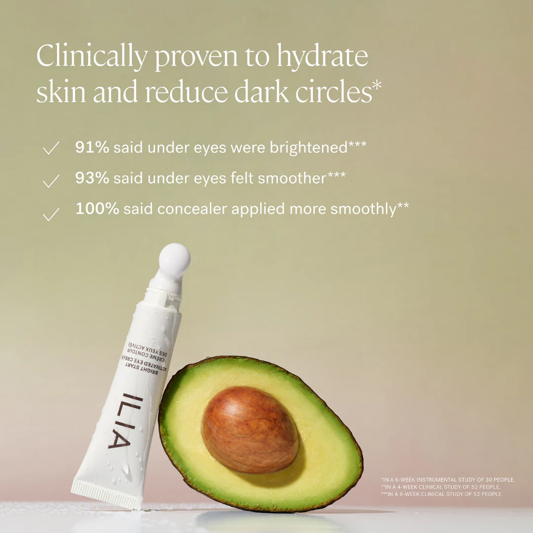 The Travel Skincare Set - Limited Edition 2025 - Image 5
